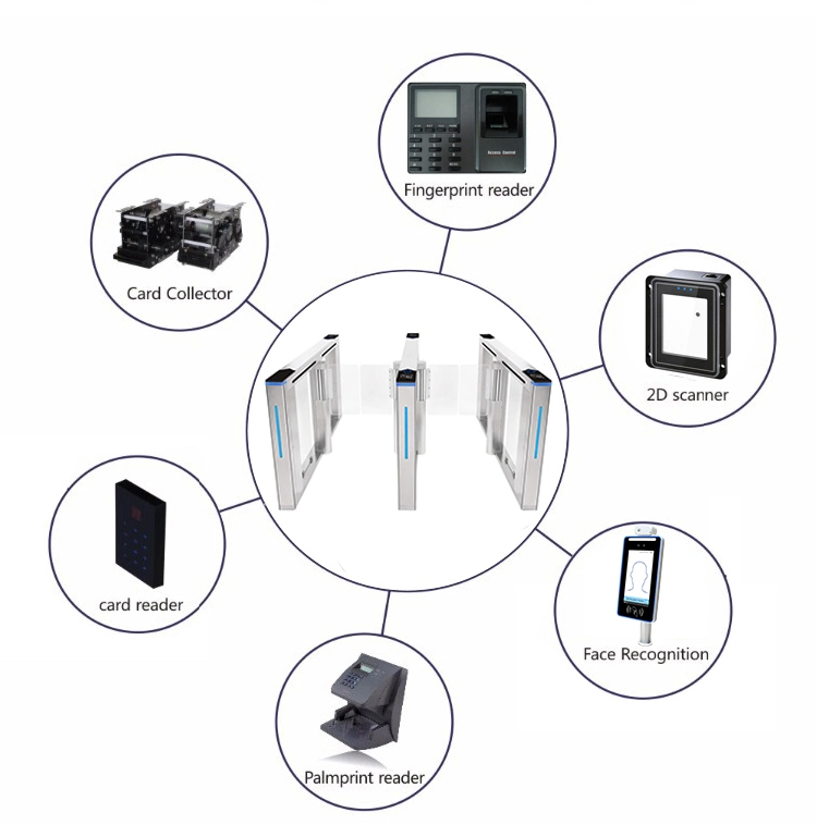 Optical Turnstile Speed Gate Speed Turnstile