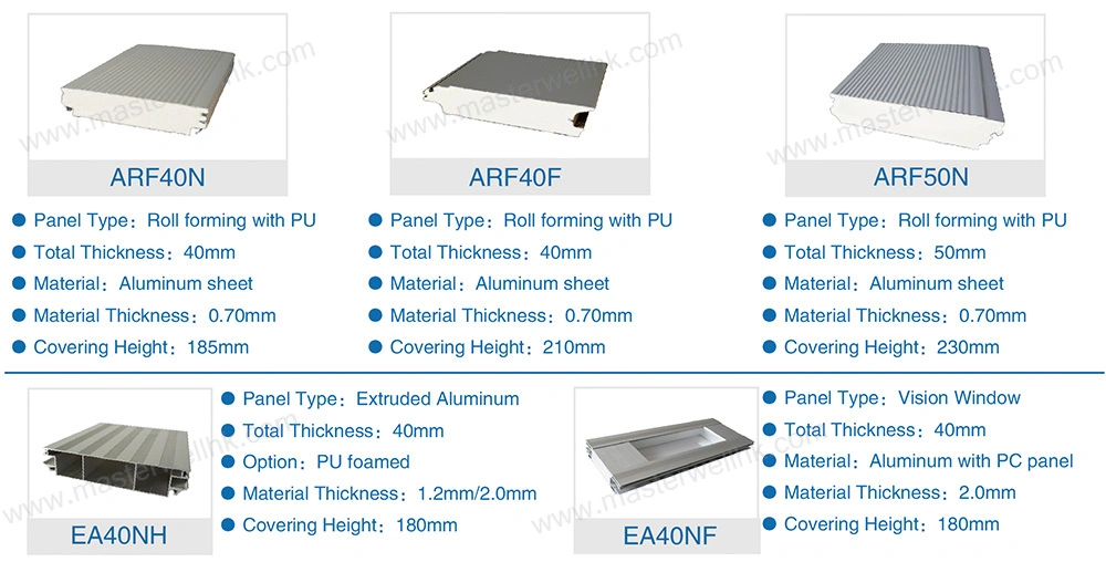 Rigid High Speed Aluminum Spiral Roller Shutter PU Foamed Insulated Gate