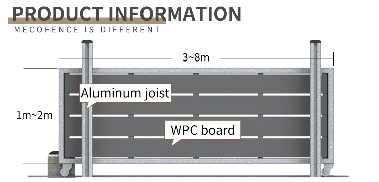 Easy to Install DIY WPC Fence Entrance Electric Sliding Gates