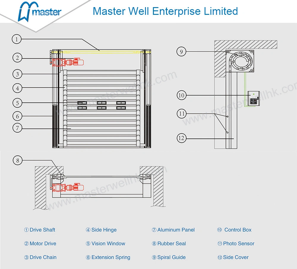 Rigid High Speed Aluminum Spiral Roller Shutter PU Foamed Insulated Gate